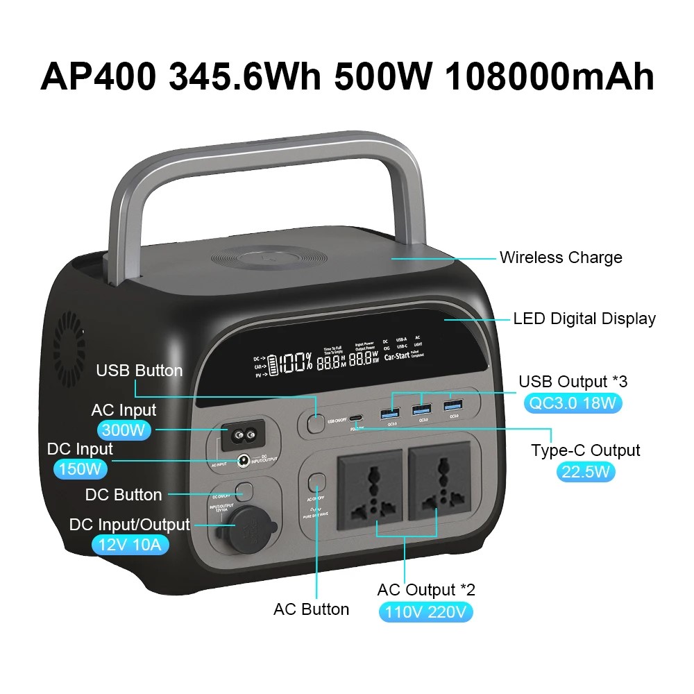 Solar Emergency Charger - CTOLITY AP400 500W Przenośna Stacja Zasilania