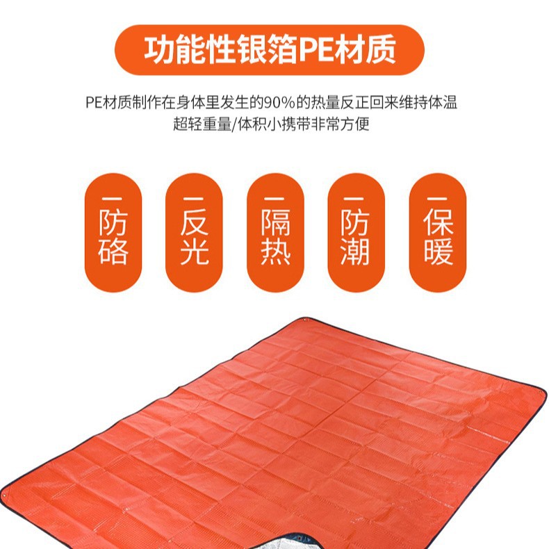 Termiczna kocowa mata ratunkow – Survival Blanket Reflective recenzja i cena