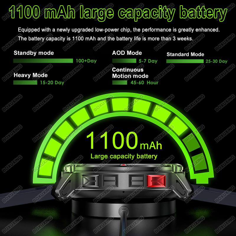Nowy Smartwatch T-Rex3 Ultra z – Compass Lensatic recenzja i cena
