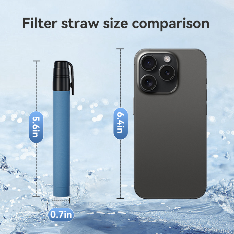 Nowy Mini Filtr do Wody Outdoo – Water Purification Straw recenzja i cena
