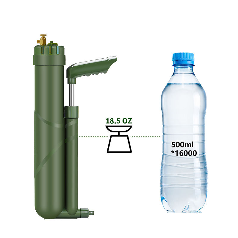Filterwell przenośna pompa ręc – Water Purification Straw recenzja i cena