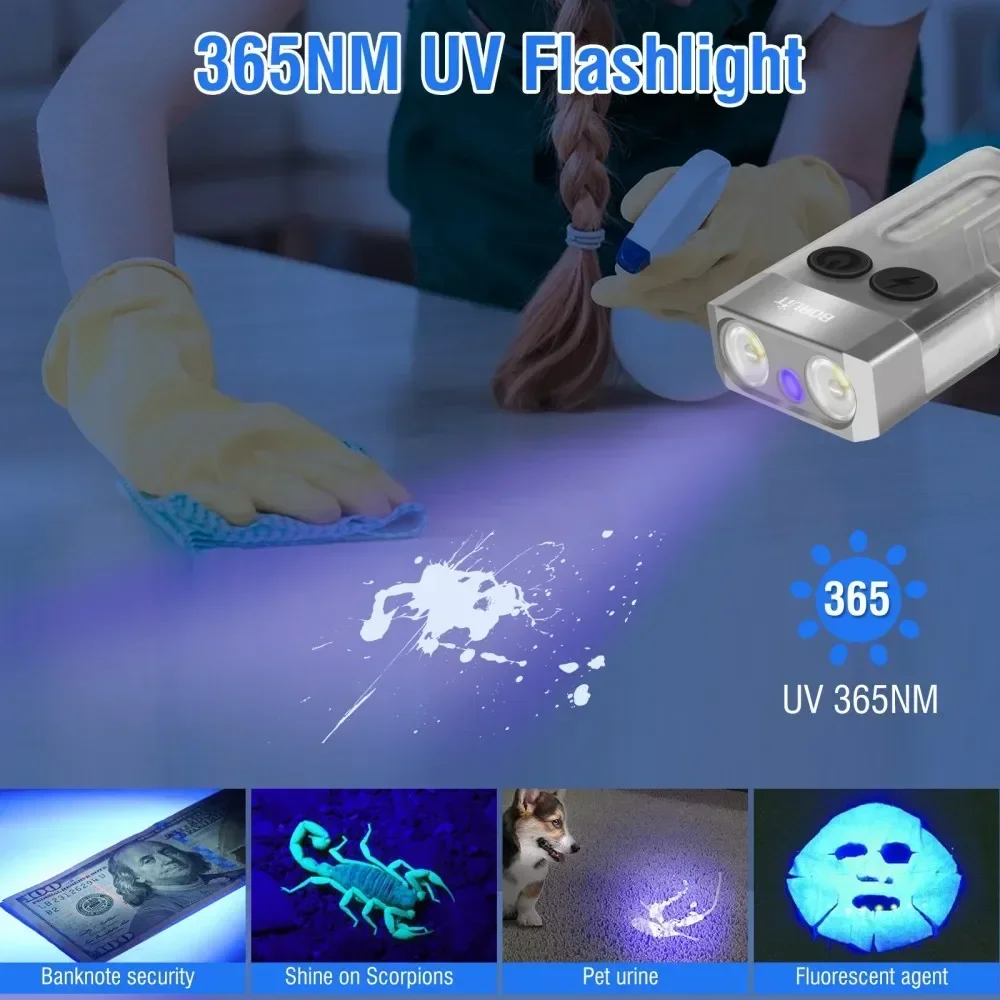 Latarka brelok BORUiT V10 UV L – Fishing Kit Compact recenzja i cena