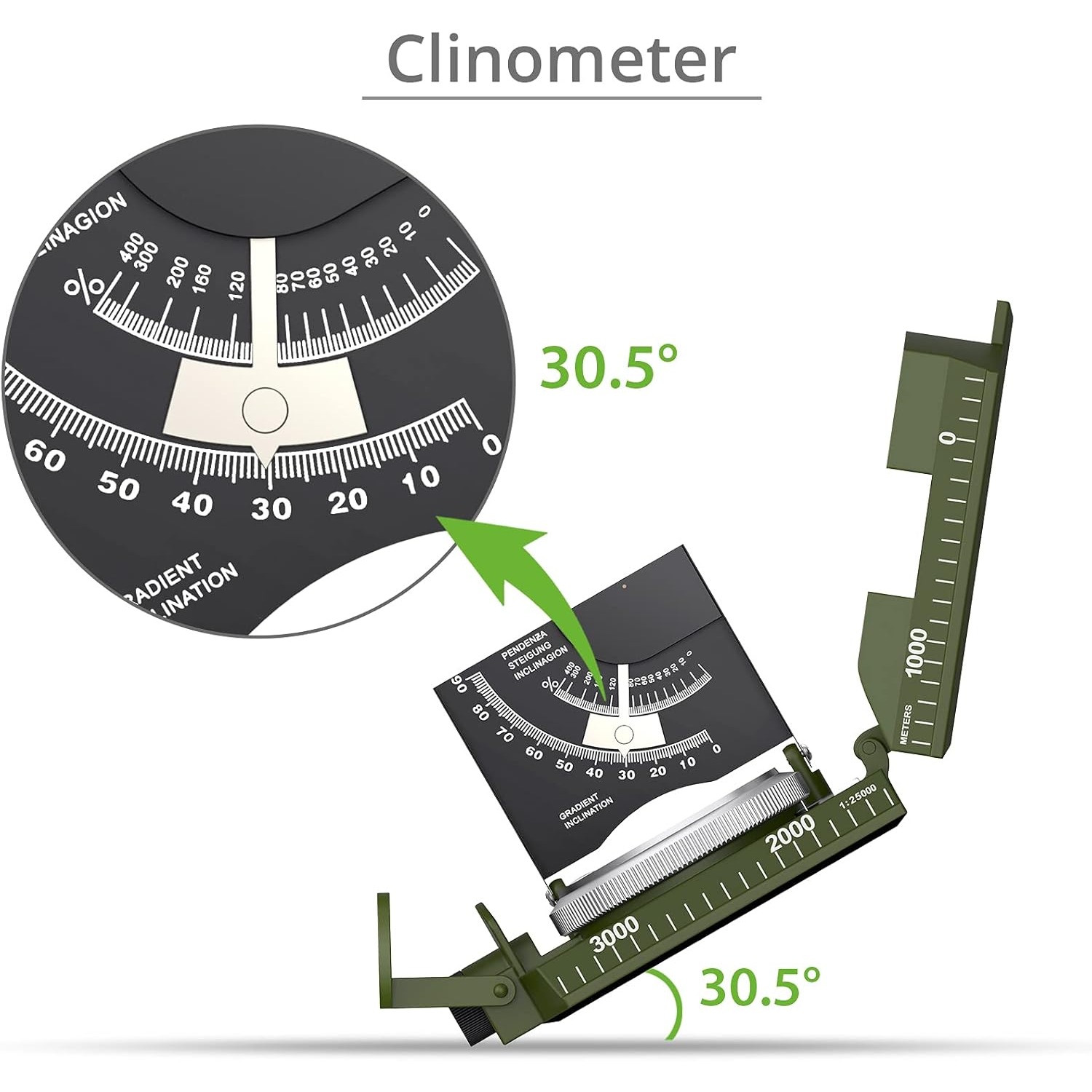 Kompas Proster IP65 - Linsacyj – Compass Lensatic recenzja i cena