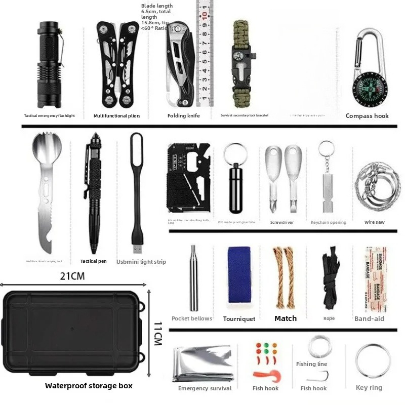 Zestaw survivalowy na zewnątrz – Fire Starting Kit recenzja i cena