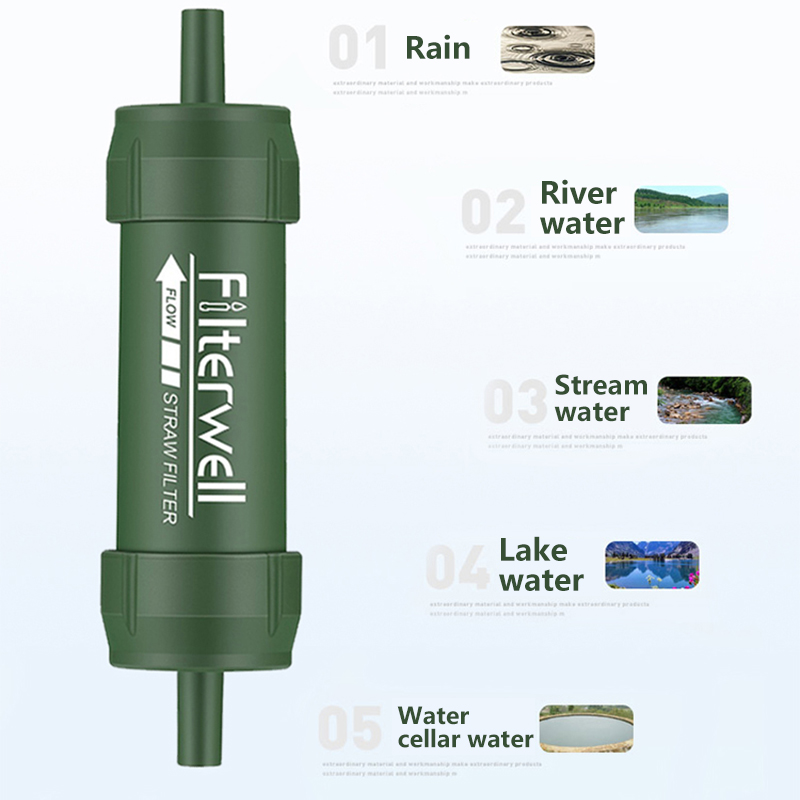 Zewnętrzny filtr wody ze słomk – Water Purification Straw recenzja i cena