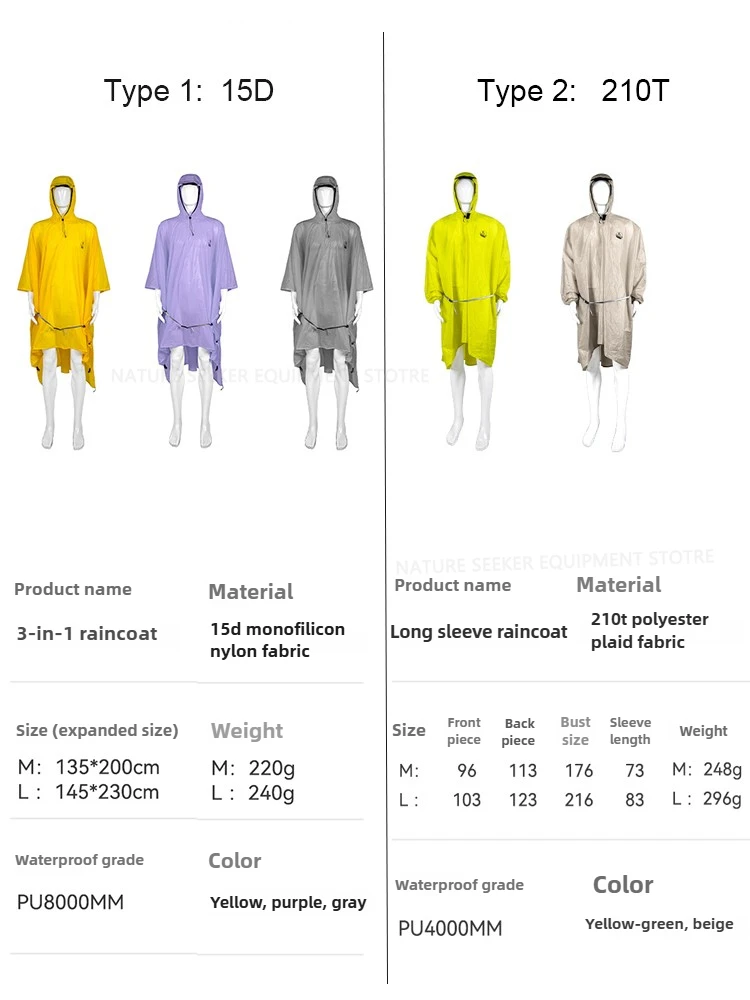 15D/210T płaszcz przeciwdeszcz – Emergency Poncho Rain recenzja i cena
